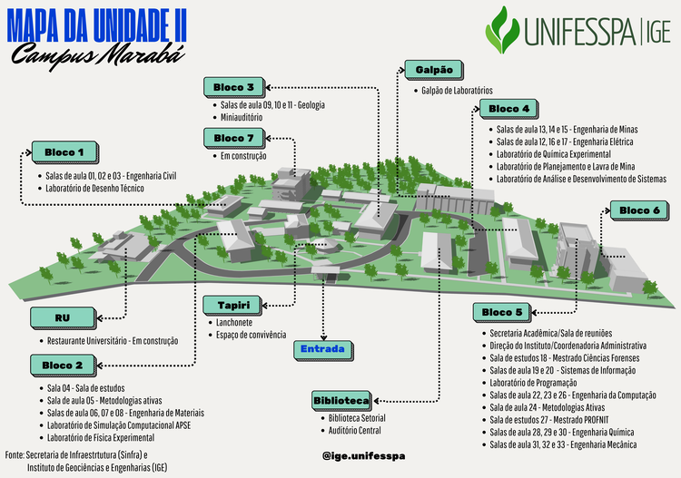 Mapa da Unidade II Atualizado 1 2